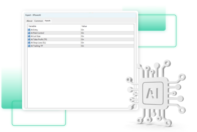 ai-performance