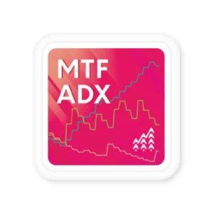 Indicator_MTF-ADX